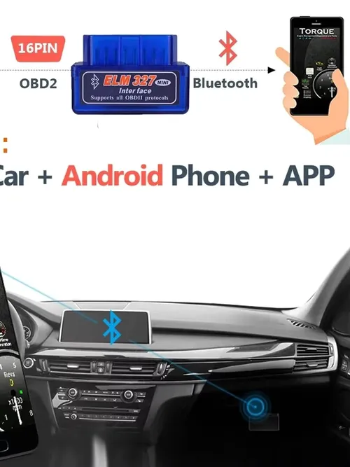 16ピンインターフェースV2.1 ELM327 OBD2ミニコードリーダースキャンツールカースキャナー(Android診断ツールOBDII OBD 2対応)