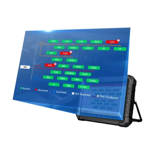 LAUNCH 2026 X431 PRO3S+ Elite SmartlinkC 2.0 双方向診断スキャナーツール(J2534コーディング、トポロジーマップ、HDトラックスキャナー搭載)
