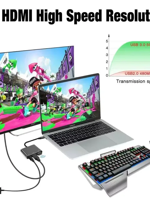 3-in-1 USB-C 허브: 타입-C 3in1 PD100W+HDMI(4K/30Hz)+USB3.0