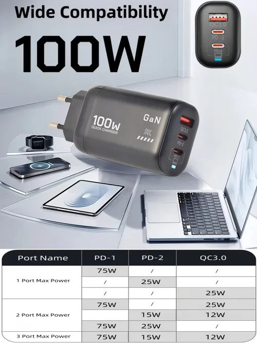 100W GaN PD 타입 C 충전기 USB QC 3.0 노트북 아이패드 PPS 고속 충전 EU UK 삼성 샤오미 아이폰 15 16 Pro Max 휴대폰용