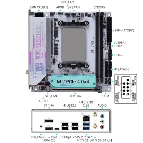 AMD Mini-ITX NAS Gaming Motherboard, Ryzen 9 7945HX ES / 7845HX ES / R7 7745HX ES, 2xM.2 NVMe, 4xSATA PCIe4.0 X16 Home Server PC